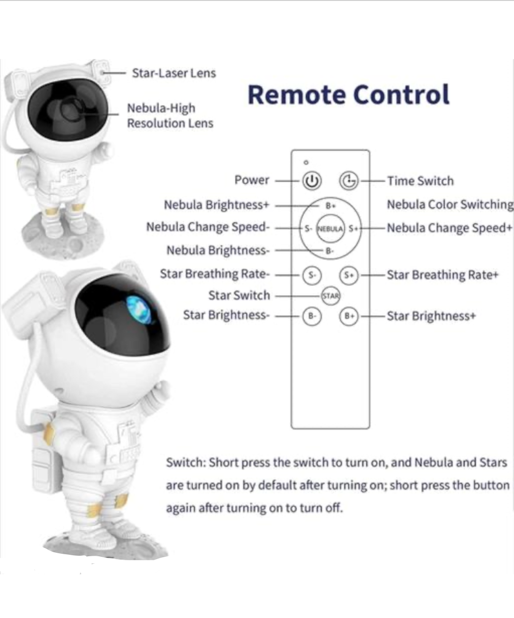 Premium Ultra-HD Astronaut Galaxy & Star Nebula Projector